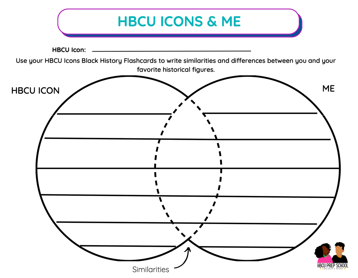 HBCU Icons Black History Flashcards FREE Printables – HBCU Prep School