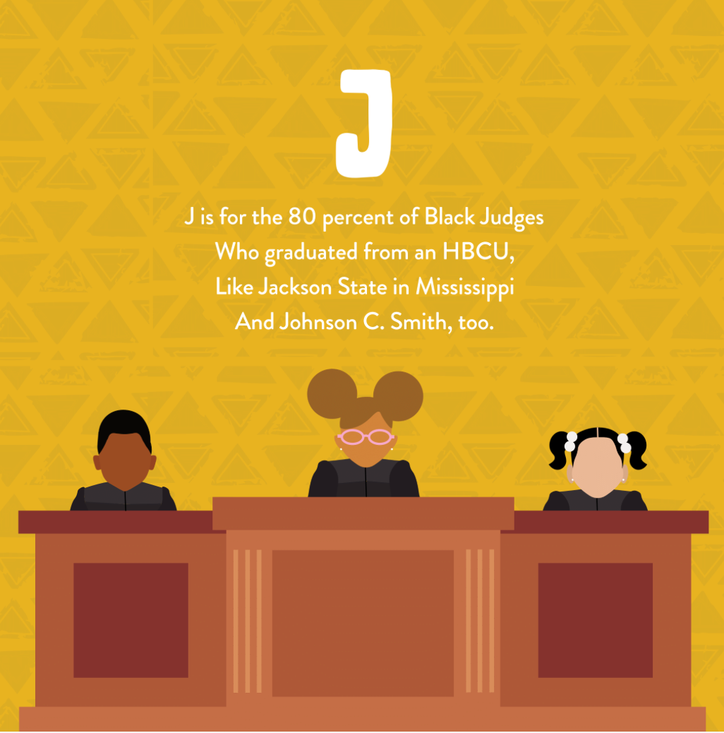 The ABCs of HBCUs