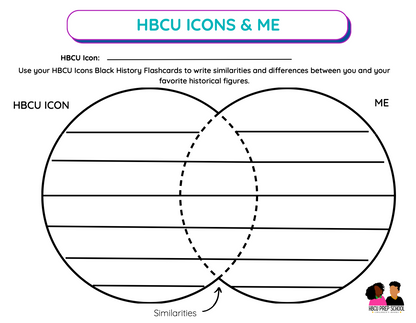 HBCU Icons Black History Flashcards FREE Printables