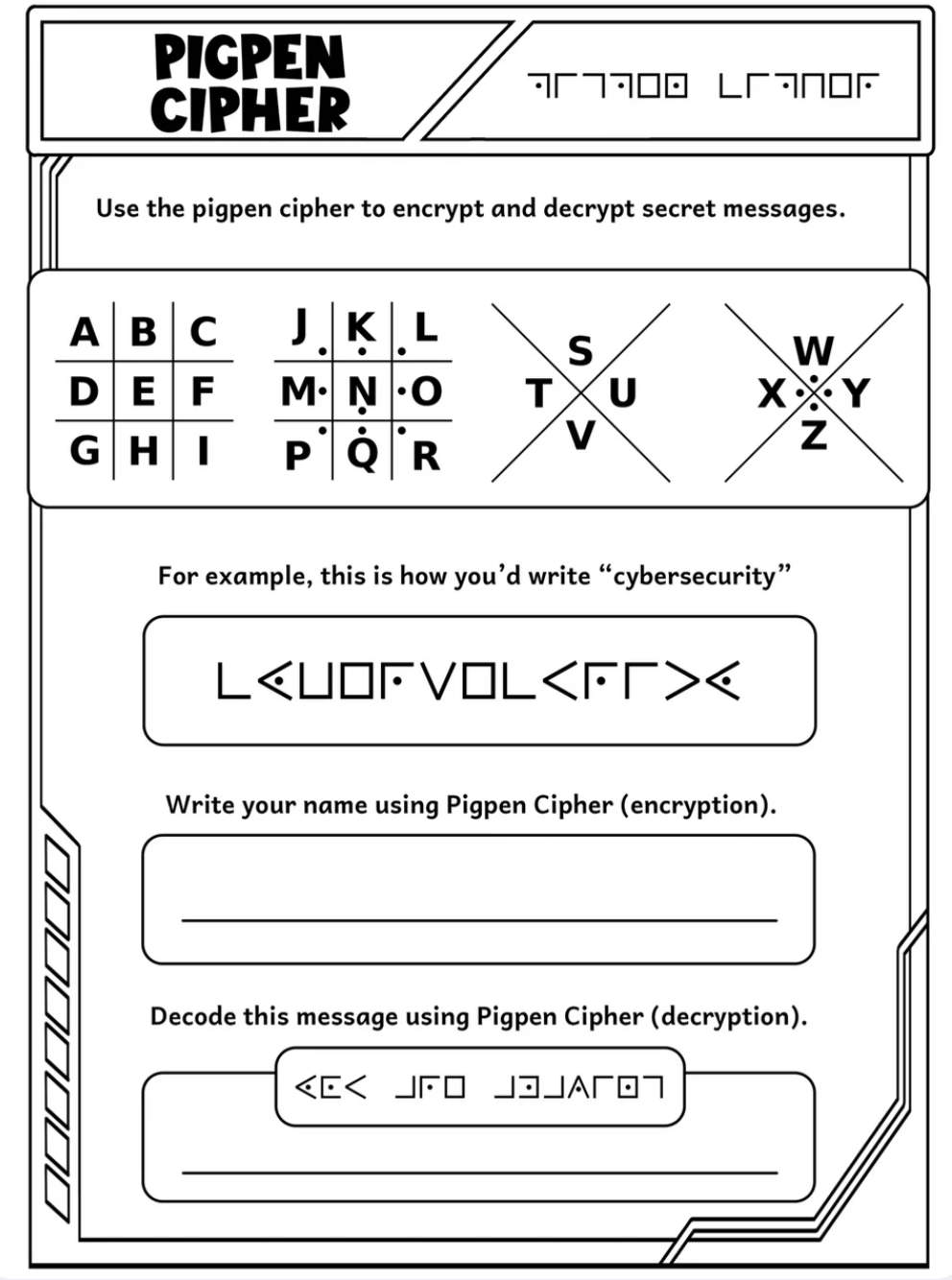 ABCs of Cybersecurity - Firewall Bundle